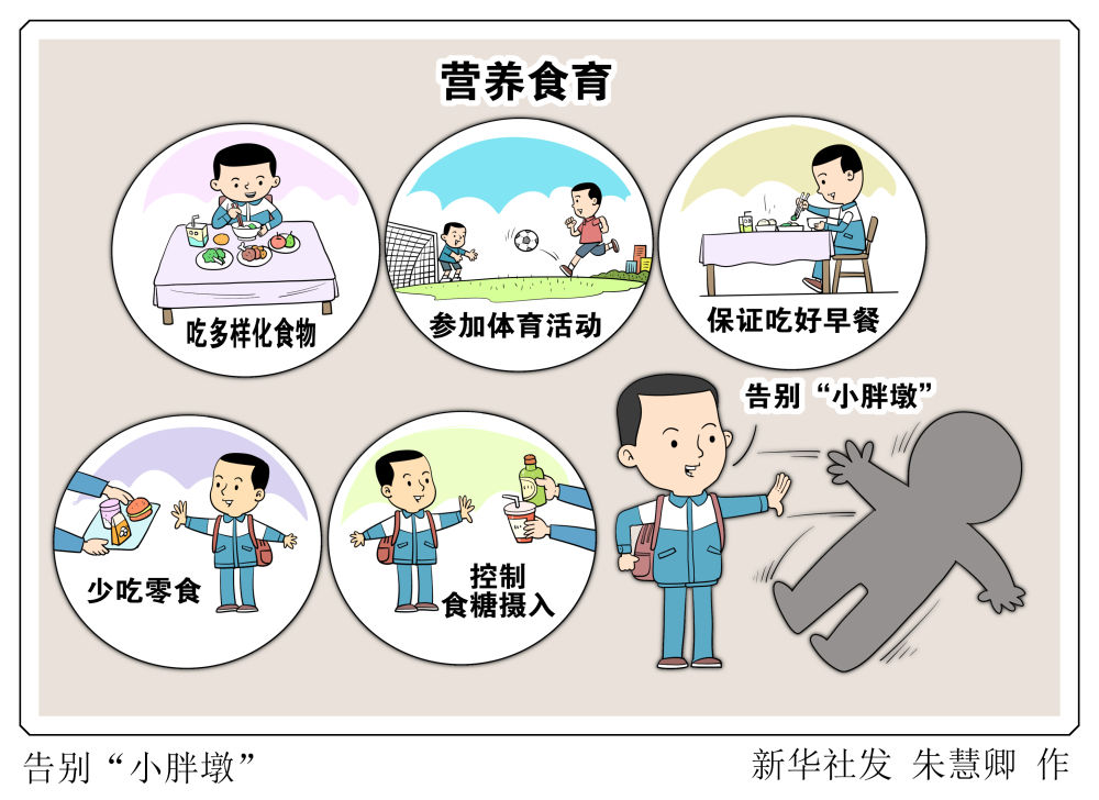 校园限售“三高”食品能否破解“小胖墩”困局